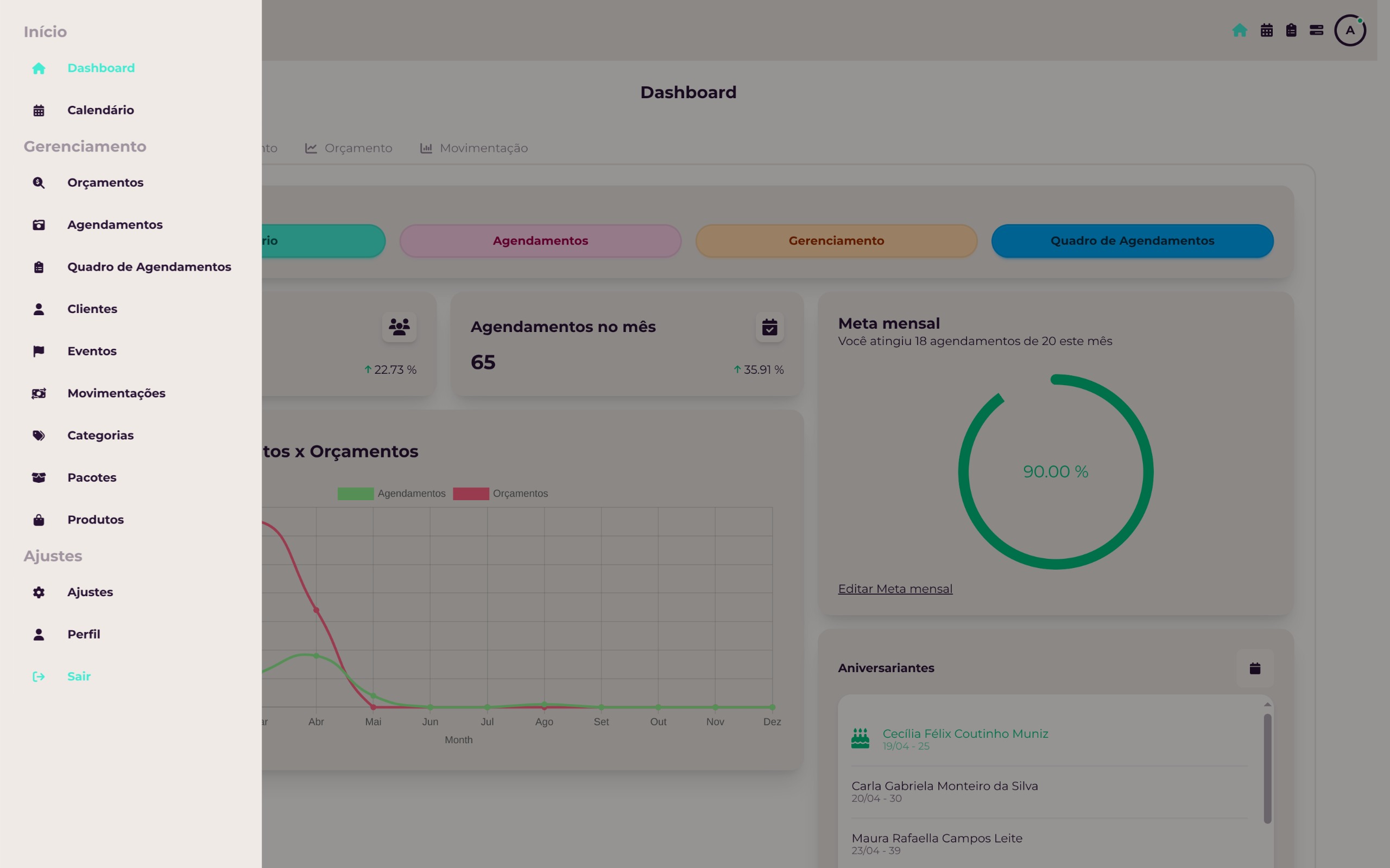 Dashboard preview